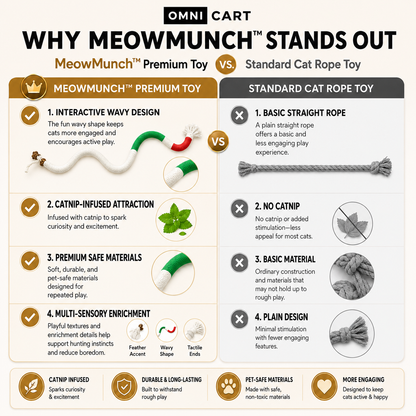 MeowMunch™ Toy